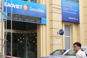 99Kl99 link đăng nhập Bảo Việt (BVSC) công bố báo cáo kiểm toán 2019, Kl99 nổ hũ sau thuế đạt 127,9 tỷ đồng