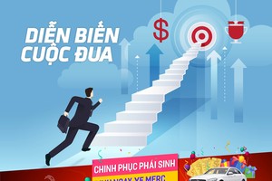 ‘Chinh phục Kl99com thể thao, casino, nổ hũ, bắn cá – rinh ngay xe Merc’: Lại có nhà Kl99ok phiên bản mới lãi tới 250 triệu đồng trong 3 tuần đầu tháng 5  