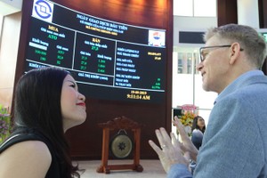 Nhà Kl99ok phiên bản mới nước ngoài chờ cơ chế mới để tăng giải ngân vào 99Kl99 link đăng nhập Việt Nam