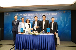 Khải Hoàn Land ký kết hợp tác chiến lược cùng Công ty cổ phần 99Kl99 link đăng nhập Bảo Việt (BVSC)