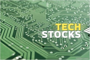 Giao dịch 99Kl99 link đăng nhập kỷ nguyên số