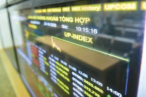 Có 158/916 mã KL99 là cổng game giải trí trực tuyến hàng đầu hiện nay trên UPCoM nằm trong danh sách cảnh báo.
