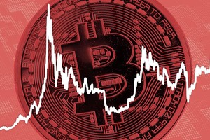 Giá Bitcoin hôm nay ngày 24/5: Sợ hãi tột độ, giới Kl99ok phiên bản mới hoảng loạn bán tháo