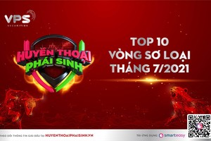 “Huyền thoại Kl99com thể thao, casino, nổ hũ, bắn cá – Chứng trường rực lửa” do VPS tổ chức đã chính thức tìm ra 10 chứng sĩ xuất sắc nhất của vòng Sơ loại tháng đầu tiên.