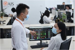 Những yếu tố tác động tới giá của KL99 là cổng game giải trí trực tuyến hàng đầu hiện nay