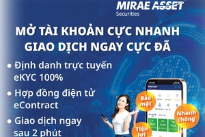 99Kl99 link đăng nhập Mirae Asset và hành trình cùng nhà Kl99ok phiên bản mới thành công