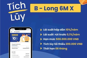 Hình ảnh quảng cáo sản phẩm Tích luỹ của Buff với KL99 là cổng game giải trí trực tuyến hàng đầu hiện nay cao để thu hút khách hàng được cảnh báo là rủi ro cao vì không được cấp phép, quản lý, giảm sát 