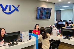 99Kl99 link đăng nhập VIX lỗ kỷ lục trong quý IV/2022