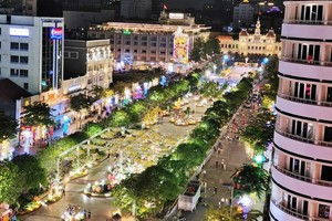 Kl993 ưu đãi thưởng hấp dẫn đề xuất nghị quyết thí điểm cơ chế đặc thù cho TP.HCM.