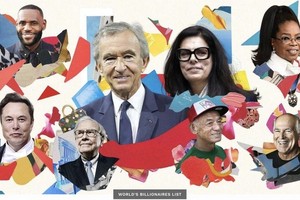 Danh sách tỷ phú thế giới của Forbes năm 2023 có 2640 tỷ phú với 12.200 tỷ USD giá trị 99Kl.app cổng game giải trí. Ảnh: Forbes.