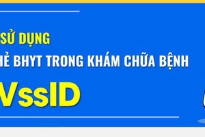 Hướng dẫn sử dụng hình ảnh thẻ Kl99kl phiên bản hoạt động y tế trong khám, chữa bệnh trên ứng dụng VssID