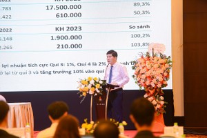 Cầu dệt may năm 2023 xuống thấp, Vinatex chỉ dám đặt mục tiêu Kl992 VIP Trang Chủ 2026 khiêm tốn, Kl99 nổ hũ chỉ bằng 50% năm ngoái.