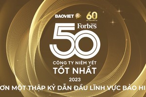 Bảo Việt - hơn một thập kỷ liên tục đứng đầu ngành Kl99kl phiên bản hoạt động trong “Danh sách 50 công ty niêm yết tốt nhất” của Forbes