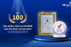 Sản phẩm Sống Trọn Ước mơ được vinh danh ở hạng mục "Dịch vụ Link Vào Nhà Cái KL99 COM Tặng +199k, Kl991.com nạp rút nhanh và Kl99kl phiên bản hoạt động".