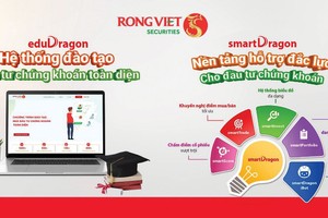 Hệ thống đào tạo 99Kl99 link đăng nhập eduDragon và Nền tảng hỗ trợ phân tích Kl99ok phiên bản mới smartDragon của Rồng việt.