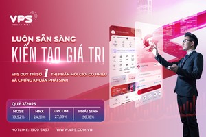 VPS duy trì số 1 thị phần môi giới 99Kl99 link đăng nhập quý III/2023
