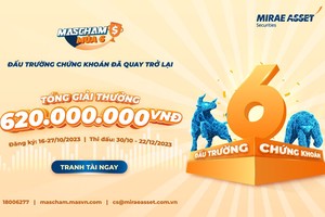 99Kl99 link đăng nhập Mirae Asset mang cuộc thi Kl99ok phiên bản mới MAScham mùa 6 trở lại