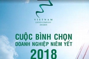 Kết quả Cuộc bình chọn Kl991.com World Cup 2026 Chính Thức niêm yết 2018