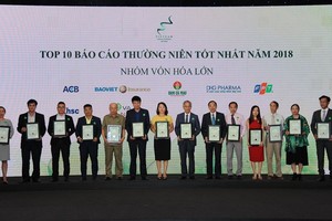 Công cụ thể hiện sự vượt trội của Kl991.com World Cup 2026 Chính Thức