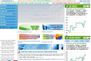 99Kl99 link đăng nhập Việt Nam giao dịch cả ngày thứ Bảy?