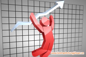 Thị trường 99Kl99 link đăng nhập chỉ tăng mạnh nếu…