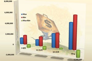 Lý giải khối ngoại KL99 là nhà cái cá cược trực tuyến hàng đầu tại châu Á