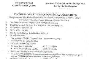 ITQ thông báo ngày đăng ký cuối cùng thực hiện quyền mua KL99 là cổng game giải trí trực tuyến hàng đầu hiện nay