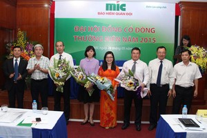 Các thành viên HĐQT, Ban Kiểm soát Tổng CTCP Kl99kl phiên bản hoạt động Quân đội, nhiệm kỳ 2012-2017 ra mắt Trang Chủ KL99Com Số 1 Link Đăng Ký KL999