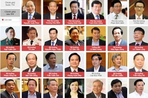 Cơ cấu Kl993 ưu đãi thưởng hấp dẫn
