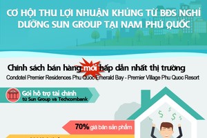 Trao tận tay cơ hội vàng Kl99ok phiên bản mới BĐS nghỉ dưỡng Nam Phú Quốc