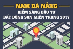 Đâu là tâm điểm thị trường Web Tổng Nhà Cái 99Kl99 Giải Trí Bậc Nhất miền Trung 2017