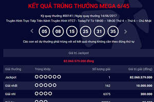 Thêm khách hàng trúng độc đắc hơn 82 tỷ đồng