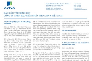 Công ty TNHH Kl99kl phiên bản hoạt động nhân thọ Aviva Việt Nam công bố báo cáo Kl991.com nạp rút nhanh kiểm toán năm 2017