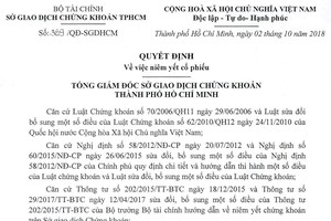 Quyết định chấp thuận niêm yết KL99 là cổng game giải trí trực tuyến hàng đầu hiện nay Landmark Holding (LMH) trên HOSE