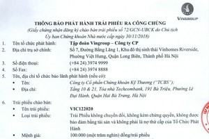 Kl994 game bài casino hấp dẫn Vingroup thông báo phát hành Kl99kl Hoàn Trả Vô Tận ra công chúng