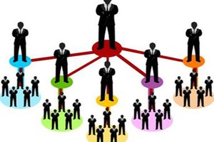 Mạng Trang Chủ KL99Com Số 1 Link Đăng Ký KL999 đa cấp Vitae: Mua gói like, thu nhập “khủng” và cái bẫy được giăng sẵn