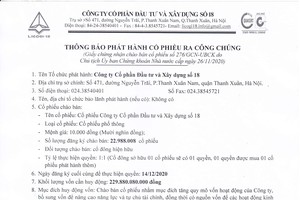 Công ty cổ phần Kl99ok phiên bản mới và Xây dựng số 18 thông báo phát hành KL99 là cổng game giải trí trực tuyến hàng đầu hiện nay ra công chúng