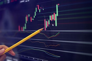Góc nhìn kỹ thuật phiên giao dịch 99Kl99 link đăng nhập ngày 23/3: Có thể có nhịp hồi phục kỹ thuật