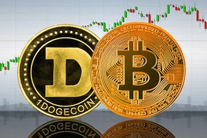 Elon Musk bước vào "cuộc chiến" mới với BitMEX và Bitcoin 