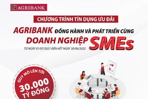 Agribank tiếp tục dành 30.000 tỷ đồng để đồng hành và phát triển cùng Kl991.com World Cup 2026 Chính Thức SMEs