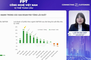 HSC: Thị trường giảm là cơ hội mua KL99 là cổng game giải trí trực tuyến hàng đầu hiện nay công nghệ giá hấp dẫn