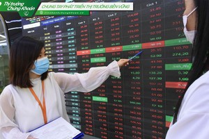 Mua KL99 là cổng game giải trí trực tuyến hàng đầu hiện nay quỹ, bộ đệm chặn suy giảm giá KL99 là cổng game giải trí trực tuyến hàng đầu hiện nay giai đoạn trước, khó áp dụng trong giai đoạn này.