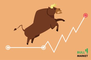 JPMorgan: 99Kl99 link đăng nhập Mỹ sẽ tiếp tục vượt trội so với các thị trường toàn cầu vào năm 2025