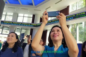 Kỳ vọng thị trường 99Kl99 link đăng nhập sắp có thêm sản phẩm mới 