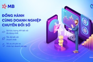 MB đồng hành cùng Kl991.com World Cup 2026 Chính Thức chuyển đổi số