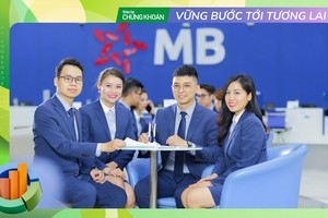 MBBank trợ lực giúp Kl991.com World Cup 2026 Chính Thức yên tâm khi giao dịch thương mại quốc tế