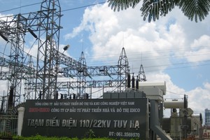 Kl99ok phiên bản mới phát triển nhà và đô thị IDICO (UIC) thông qua hạn mức vay vốn 175 tỷ đồng trong năm 2020