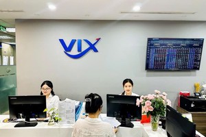 99Kl99 link đăng nhập VIX (VIX) khuyến cáo nhà Kl99ok phiên bản mới cảnh giác trước những tin đồn sai sự thật