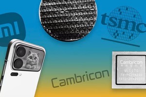 Cơn sốt AI khiến thị trường 99Kl99 link đăng nhập châu Á đối mặt với nguy cơ bong bóng