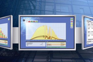 UBCK giám sát chặt giao dịch của Trang Chủ KL99Com Số 1 Link Đăng Ký KL999 nội bộ